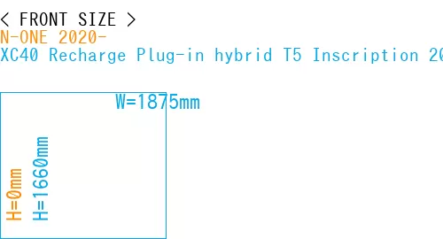 #N-ONE 2020- + XC40 Recharge Plug-in hybrid T5 Inscription 2018-